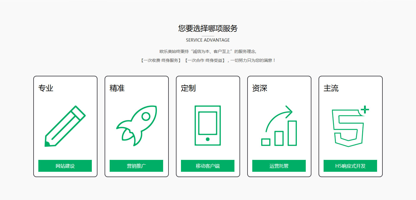 {city}我們能幫您什么