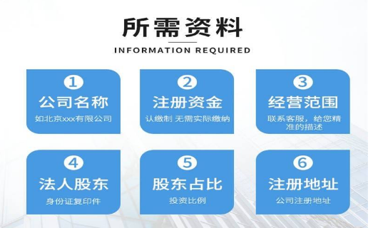 辦理營業執照要考慮哪些因素
