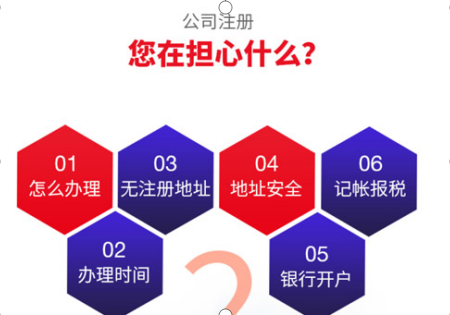 設立教育公司的要具備哪些條件及流程