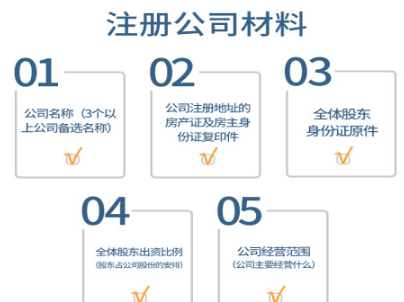注冊公司前需要確定哪些內容