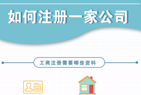 長沙注冊(cè)公司