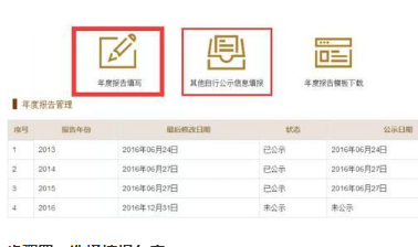 代辦公司注冊