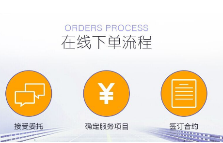 公司名稱變更詳細流程