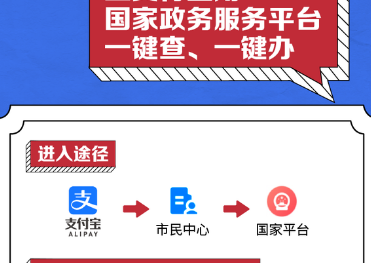 一網通辦理公司注冊